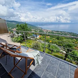  Apartment Mit 180° Meerblick